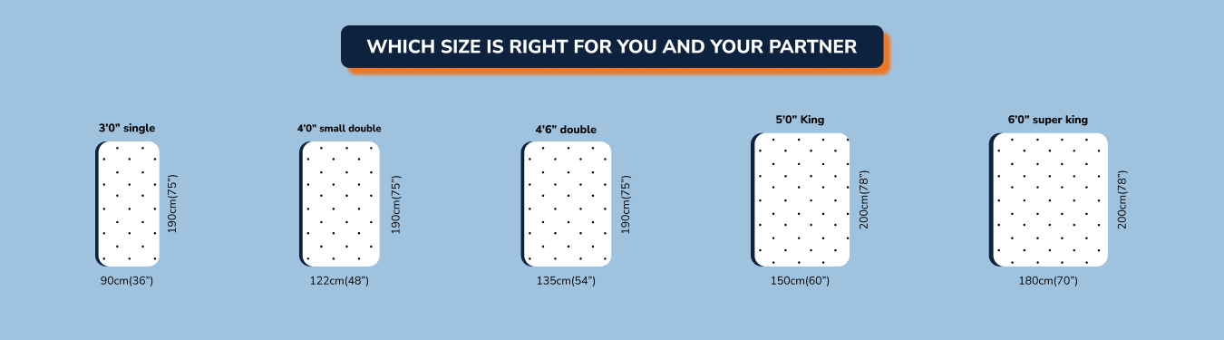 Double Mattress Size Guide: Which Size is Right?