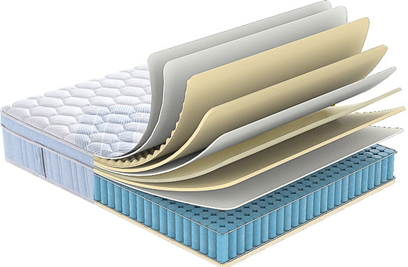 Cool Comfort Mattress