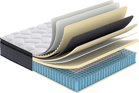 Diplomat Luxe Mattress