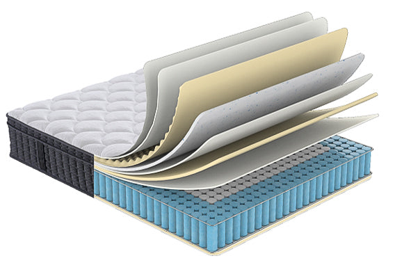 Diplomat Mattress