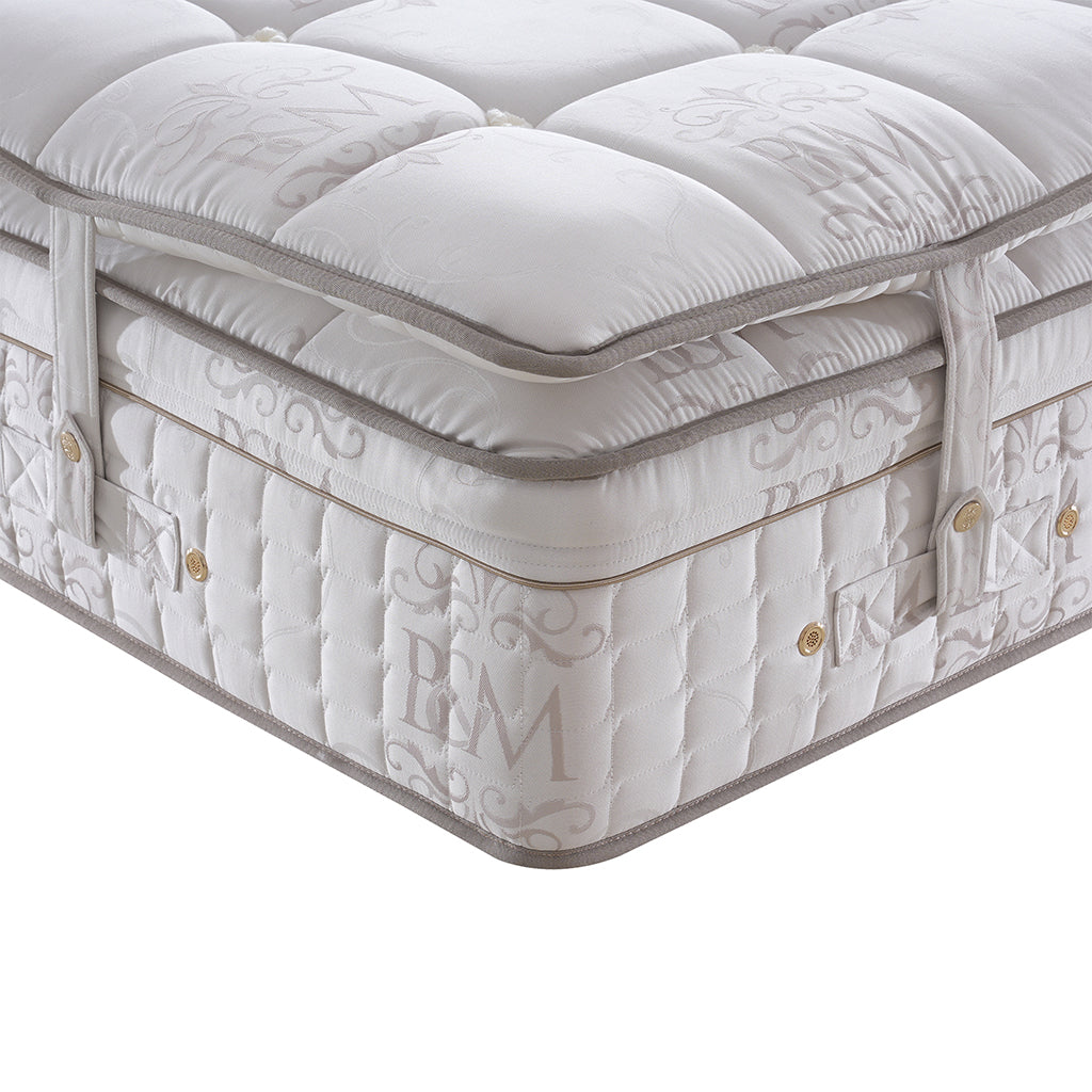 Luxury Hybrid V2 Total Support with topper Mattress